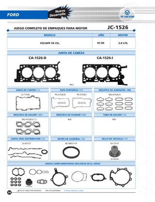 Nuevo
                                                      o
FORD                                        Desarroll


       JUEGO COMPLETO DE EMPAQUES PARA MOTOR                                                       JC-1526
                                       MODELO                                              ANO               MOTOR


                                  ESCAPE V6 CIL.                                           01-04             3.0 LTS.


                                                      JUNTA DE CABEZA
                      CA-1526-D                                                            CA-1526-I




                                                                    MLS

         JUNTA DE CARTER / CJ                           TAPA PUNTERÍAS / PS                 MÚLTIPLE DE ADMISION / MU

             CJ-11526                             PS-31526-D                  PS-31526-I           MU-41526-A




       MULTIPLE DE ESCAPE / MU                      MULTIPLE DE PLENUM / MU                    TUBO DE ESCAPE / ES

              MU-41526-E (1)                                     N/D                                  N/D




     JUNTA TAPA DISTRIBUCION / DJ                    RETÉN DE CIGUENAL / RE                   SELLO DE VALVULA / SV

              DJ-81517                                        RE-99015-VT                            SV-73-VT




                                                                                                     24 PIEZAS

                                       JUNTAS COMPLEMENTARIAS INCLUÍDAS EN EL JUEGO




                  24 PIEZAS


            NO SE VENDE POR SEPARADO   N/D= NO DISPONIBLE   (1) Venta Individual 1 pieza
54
 