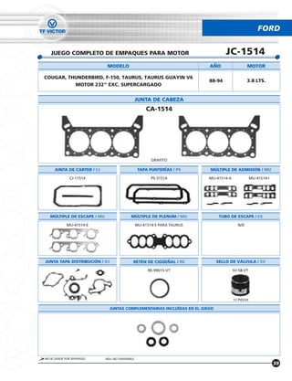 FORD


   JUEGO COMPLETO DE EMPAQUES PARA MOTOR                                           JC-1514
                              MODELO                                       ANO                  MOTOR

COUGAR, THUNDERBIRD, F-150, TAURUS, TAURUS GUAYIN V6
                                                                           88-94                3.8 LTS.
          MOTOR 232” EXC. SUPERCARGADO


                                                  JUNTA DE CABEZA
                                                       CA-1514




                                                         GRAFITO

     JUNTA DE CARTER / CJ                          TAPA PUNTERÍAS / PS     MÚLTIPLE DE ADMISIÓN / MU

              CJ-11514                                   PS-31514          MU-41514-A               MU-41514-I




   MÚLTIPLE DE ESCAPE / MU                   MÚLTIPLE DE PLENUM / MU           TUBO DE ESCAPE / ES

            MU-41514-E                            MU-41514-S PARA TAURUS                  N/D




JUNTA TAPA DISTRIBUCIÓN / DJ                  RETÉN DE CIGUENAL / RE          SELLO DE VÁLVULA / SV

                                                       RE-99015-VT                      SV-58-VT




                                                                                        12 PIEZAS

                               JUNTAS COMPLEMENTARIAS INCLUÍDAS EN EL JUEGO




NO SE VENDE POR SEPARADO     N/D= NO DISPONIBLE
                                                                                                                 59
 