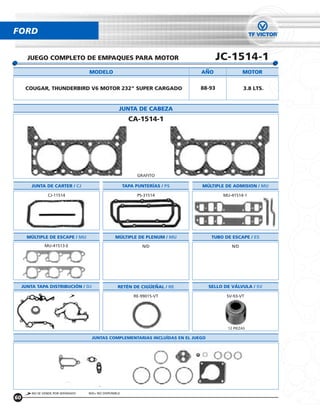 FORD


       JUEGO COMPLETO DE EMPAQUES PARA MOTOR                                           JC-1514-1
                                    MODELO                                     ANO                 MOTOR


      COUGAR, THUNDERBIRD V6 MOTOR 232” SUPER CARGADO                          88-93               3.8 LTS.


                                                     JUNTA DE CABEZA
                                                           CA-1514-1




                                                               GRAFITO

         JUNTA DE CARTER / CJ                            TAPA PUNTERÍAS / PS   MÚLTIPLE DE ADMISION / MU

                 CJ-11514                                     PS-31514                   MU-41514-1




       MÚLTIPLE DE ESCAPE / MU                     MÚLTIPLE DE PLENUM / MU           TUBO DE ESCAPE / ES
               MU-41513-E                                        N/D                         N/D




     JUNTA TAPA DISTRIBUCIÓN / DJ                   RETÉN DE CIGUENAL / RE          SELLO DE VÁLVULA / SV

                                                             RE-99015-VT                   SV-93-VT




                                                                                           12 PIEZAS

                                     JUNTAS COMPLEMENTARIAS INCLUÍDAS EN EL JUEGO




         NO SE VENDE POR SEPARADO   N/D= NO DISPONIBLE
60
 