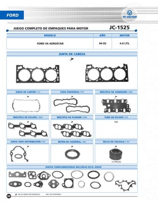 FORD


       JUEGO COMPLETO DE EMPAQUES PARA MOTOR                                              JC-1525
                                      MODELO                                    ANO                 MOTOR


                               FORD V6 AEROSTAR                                 94-95               4.0 LTS.



                                                     JUNTA DE CABEZA




         JUNTA DE CARTER / CJ                         TAPA PUNTERÍAS / PS       MÚLTIPLE DE ADMISIÓN / MU




       MÚLTIPLE DE ESCAPE / MU                    MÚLTIPLE DE PLENUM / MU             TUBO DE ESCAPE / ES

                                                                                              N/D




     JUNTA TAPA DISTRIBUCIÓN / DJ                   RETÉN DE CIGUENAL / RE           SELLO DE VÁLVULA / SV




                                                                                           12 PIEZAS

                                      JUNTAS COMPLEMENTARIAS INCLUÍDAS EN EL JUEGO




           NO SE VENDE POR SEPARADO   N/D= NO DISPONIBLE
66
 