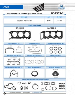 LE
                                                                                 NIB TE
FORD                                                                          SPO AMEN TA.
                                                                            DI IM
                                                                               X       EN
                                                                            PRÓ A SU V
                                                                             PAR

       JUEGO COMPLETO DE EMPAQUES PARA MOTOR                                                           JC-1535-1
                                         MODELO                                                ANO                MOTOR


                            EXPLORER MOT. 4.0 LTS.                                             01-05              4.0 LTS.


                                                       JUNTA DE CABEZA
                          CA-1535-I                                                            CA-1535-D




                                                                   MLS

         JUNTA DE CARTER / CJ                            TAPA PUNTERÍAS / PS                    MÚLTIPLE DE ADMISION / MU

        CJ-11535                                               PS-31535-1                               MU-41535-1A
        SUPERIOR
                            INFERIOR




       MULTIPLE DE ESCAPE / MU                       MULTIPLE DE PLENUM / MU                       TUBO DE ESCAPE / ES

             MU-41535-E (1)                                                                                N/D




     JUNTA TAPA DISTRIBUCION / DJ                     RETÉN DE CIGUENAL / RE                      SELLO DE VALVULA / SV

                                                                                                         SV-128-VT




                                                                                                          16 PIEZAS

                                         JUNTAS COMPLEMENTARIAS INCLUÍDAS EN EL JUEGO




              NO SE VENDE POR SEPARADO    N/D= NO DISPONIBLE    (1) Venta Individual 1 pieza
68
 