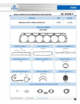 FORD


   JUEGO COMPLETO DE EMPAQUES PARA MOTOR                                                   JC-1510-1
                                  MODELO                                           ANO               MOTOR


              MUSTANG, PINTO, TORINO, MOTOR 250"                                   69-78             4.1 LTS.


                                                 JUNTA DE CABEZA
                                                         CA-1510




      JUNTA DE CARTER / CJ                        TAPA PUNTERÍAS / PS              MÚLTIPLE DE ADMISIÓN / MU

                                                             PS-31510                       MU-41510




   MÚLTIPLE DE ESCAPE / MU                      MÚLTIPLE DE PLENUM / MU               TUBO DE ESCAPE / ES
                 N/D                                             N/D                       ES-51201-C (1)




JUNTA TAPA DISTRIBUCIÓN / DJ                    RETÉN DE CIGUENAL / RE               SELLO DE VÁLVULA / SV

                                                          CO-91510-AS




                                                                                             12 PIEZAS

                                   JUNTAS COMPLEMENTARIAS INCLUÍDAS EN EL JUEGO




NO SE VENDE POR SEPARADO   N/D= NO DISPONIBLE     (1) Venta Individual 10 piezas
                                                                                                                71
 