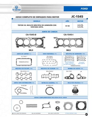 FORD


   JUEGO COMPLETO DE EMPAQUES PARA MOTOR                                                              JC-1545
                                 MODELO                                                 ANO                            MOTOR

        TRITON V8. INCLUYE MÚLTIPLE DE ADMISIÓN CON                                                                    4.6 LTS.
                                                                                        97-99
                       VENTANA GOTA.                                                                                   5.4 LTS.


                                                    JUNTA DE CABEZA
                       CA-1545-D                                                     CA-1545-I




                           MLS                                                            MLS
      JUNTA DE CARTER / CJ                           TAPA PUNTERÍAS / PS                 MÚLTIPLE DE ADMISIÓN / MU

              CJ-11541-1                                  PS-31545-I                   MU-41545-A (1)              MU-41545-1A (1)
                                                          PS-31545-D


          TERMOPLÁSTICO                                                                (No se incluye en el              Con perno
                                                                                        juego completo)                 guía superior
                                                                                     Con perno guía inferior
                                                                                                     TERMOPLÁSTICO

   MÚLTIPLE DE ESCAPE / MU                         MÚLTIPLE DE PLENUM / MU                    BOMBA DE ACEITE / BA

             MU-41541-E (1)                              MU-41545-P                       BA-71541




JUNTA TAPA DISTRIBUCIÓN / DJ                       RETÉN DE CIGUENAL / RE                    SELLO DE VÁLVULA / SV

              DJ-81544                                   RE-99015-VT                                      SV-85-VT




                                                                                                          16 PIEZAS

                                  JUNTAS COMPLEMENTARIAS INCLUÍDAS EN EL JUEGO




NO SE VENDE POR SEPARADO      N/D= NO DISPONIBLE            MLS= MULTI LAYER STEEL      (1) Venta Individual 1 pieza
                                                                                                                                        81
 