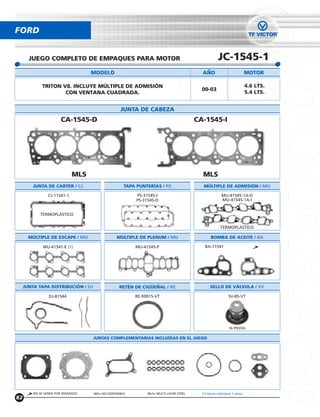 FORD


       JUEGO COMPLETO DE EMPAQUES PARA MOTOR                                                         JC-1545-1
                                    MODELO                                                ANO                            MOTOR

             TRITON V8. INCLUYE MÚLTIPLE DE ADMISIÓN                                                                     4.6 LTS.
                                                                                          00-03
                     CON VENTANA CUADRADA.                                                                               5.4 LTS.


                                                   JUNTA DE CABEZA
                       CA-1545-D                                                        CA-1545-I




                              MLS                                                         MLS
         JUNTA DE CARTER / CJ                        TAPA PUNTERÍAS / PS                   MÚLTIPLE DE ADMISIÓN / MU

                 CJ-11541-1                               PS-31545-I                                   MU-41545-1A-D
                                                          PS-31545-D                                   MU-41545-1A-I


            TERMOPLÁSTICO


                                                                                                      TERMOPLÁSTICO

       MÚLTIPLE DE ESCAPE / MU                   MÚLTIPLE DE PLENUM / MU                       BOMBA DE ACEITE / BA

              MU-41541-E (1)                             MU-41545-P                        BA-71541




     JUNTA TAPA DISTRIBUCIÓN / DJ                 RETÉN DE CIGUENAL / RE                       SELLO DE VÁLVULA / SV

                 DJ-81544                                RE-99015-VT                                        SV-85-VT




                                                                                                            16 PIEZAS

                                    JUNTAS COMPLEMENTARIAS INCLUÍDAS EN EL JUEGO




         NO SE VENDE POR SEPARADO   N/D= NO DISPONIBLE         MLS= MULTI LAYER STEEL     (1) Venta Individual 1 pieza
82
 