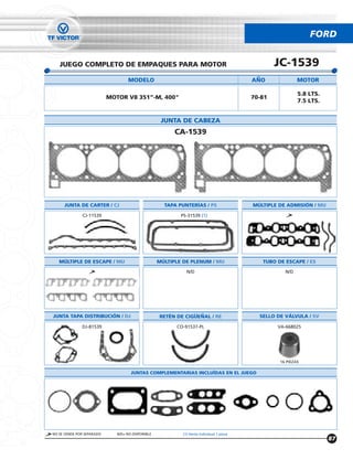 FORD


   JUEGO COMPLETO DE EMPAQUES PARA MOTOR                                                           JC-1539
                                   MODELO                                                  ANO              MOTOR

                                                                                                            5.8 LTS.
                           MOTOR V8 351”-M, 400"                                           70-81
                                                                                                            7.5 LTS.


                                                    JUNTA DE CABEZA
                                                         CA-1539




     JUNTA DE CARTER / CJ                            TAPA PUNTERÍAS / PS                   MÚLTIPLE DE ADMISIÓN / MU

              CJ-11539                                     PS-31539 (1)




   MÚLTIPLE DE ESCAPE / MU                         MÚLTIPLE DE PLENUM / MU                    TUBO DE ESCAPE / ES

                                                              N/D                                     N/D




JUNTA TAPA DISTRIBUCIÓN / DJ                       RETÉN DE CIGUENAL / RE                    SELLO DE VÁLVULA / SV

              DJ-81539                                   CO-91537-PL                               VA-668025




                                                                                                    16 PIEZAS

                                     JUNTAS COMPLEMENTARIAS INCLUÍDAS EN EL JUEGO




NO SE VENDE POR SEPARADO      N/D= NO DISPONIBLE            (1) Venta Individual 1 pieza
                                                                                                                       87
 