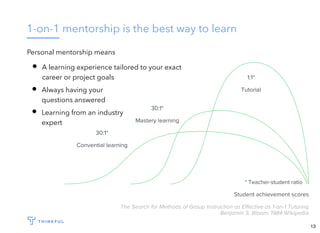1-on-1 mentorship is the best way to learn
Personal mentorship means
A learning experience tailored to your exact
career or project goals
Always having your
questions answered
Learning from an industry
expert
13
 