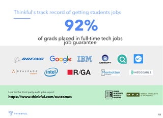 92%
of grads placed in full-time tech jobs
job guarantee
Link for the third party audit jobs report:
https://www.thinkful.com/outcomes
Thinkful's track record of getting students jobs
19
 