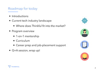 Roadmap for today
Introductions
Current tech industry landscape
Where does Thinkful ﬁt into the market?
Program overview
1-on-1 mentorship
Curriculum
Career prep and job-placement support
Q+A session, wrap up!
2
 