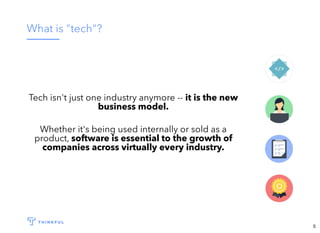What is "tech"?
Tech isn't just one industry anymore -- it is the new
business model.
Whether it's being used internally or sold as a
product, software is essential to the growth of
companies across virtually every industry.
5
 
