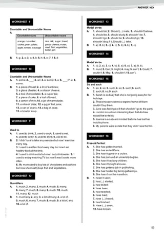 53
©AREALEDITORES
ANSWER KEY
Countable and Uncountable Nouns
A.
B. 1. g; 2. a; 3. c; 4. b; 5. h; 6. e; 7. f; 8. d
Countable and Uncountable Nouns
A. 1. some;2. ___;3. an; 4. a; some; 5. a; 6. ___;7. a; 8.
some.
B. 1. a piece of toast; 2. a tin of sardines;
3. a glass ofwater; 4. a slice of cheese;
5. a box of chocolates; 6. a cup of tea;
7. a piece of cake; 8. a loaf of bread;
9. a carton of milk; 10. a jar of marmalade;
11. a slice of pizza; 12. a jug of fruit juice;
13. a can of beans; 14.a bag of peas;
15. a bowl of soup.
Used to
A. 1. used to drink; 2. used to cook; 3. used to eat;
4. used to cover; 5. used to drink; 6. use to be.
B. 2. I didn’tuse to take any exercise but now I exercise
every day.
3. I used to eat fastfood every day but now I eat
healthy food all the time.
4. I used to drink soda butnow I only drink water. 5. I
used to enjoy watching TV but now I read books more
often.
6. My mum used to buy lots of chocolates and cookies
but now she mostlybuys fruit and vegetables.
Quantifiers
A. 1. much;2. many; 3. much;4. much; 5. many;
6. many; 7. much;8. many; 9. much; 10. much;
11. many; 12. much
B. 1. much/any; 2. any; 3. a lot of/many; 4. a lot of;
5. much;6. many; 7. much;8. much; 9. a lot of, any;
10. a lot of.
Modal Verbs
A. 1. should do; 2. Should (...) invite; 3. shouldn’tbelieve;
4. should be; 5. should study; 6. shouldn’tbe; 7.
shouldn’tgo;8. should be; 9. shouldn’tgo; 10.
shouldn’tbuy; 11. Should (...) take.
B. 1. a); 2. b); 3. c); 4. c); 5. b); 6. b); 7. c).
Modal Verbs
A. 1. c); 2. a); 3. c); 4. b); 5. a); 6. a); 7. a); 8. b).
B. 1. must;2. Can; 3. might;4. may; 5. can’t; 6. Could; 7.
couldn’t; 8. May; 9. shouldn’t; 10.can’t.
So and such
A. 1. so; 2. so;3. such;4. so;5. such;6. such;
7. such;8. so;9. such
B. 1. Sarah is so busythat she is not going away for her
holidays.
2. Those trousers were so expensive that William
couldn’tbuy them.
3. June was feeling so ill that she didn’tgo to the party.
4. London is such an interesting town that Andrew
would like to visit it.
5. Joanna is so absentminded thatshe has losther
mobile phone.
6. My parents were so late that they didn’tsee the film.
Present Perfect
A. 1. She has gotten married.
2. She has visited Paris.
3. She hasn’tgone on a cruise.
4. She has pursued an universitydegree.
5. She hasn’thad any children.
6. She hasn’tboughta house.
7. She has gotten a job in publishing.
8. She has hosted big familygatherings.
9. She hasn’trun the marathon.
B. 1. haven’t seen;
2. has (...) started;
3. has visited;
4. have been;
5. has travelled;
6. have lived;
7. have (...) heard;
8. has finished;
9. Have (...) seen;
10. have known.
WORKSHEET 9
Countable nouns Uncountable nouns
orange; cucumber;
cookie; pear; potato;
apple; tomato; sausage
rice; milk; sugar; bread;
pasta; cheese; w ater;
meat; fish; vegetables;
butter; jam
WORKSHEET 10
WORKSHEET 11
WORKSHEET 12
WORKSHEET 13
WORKSHEET 14
WORKSHEET 15
WORKSHEET 16
 