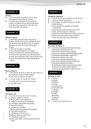 55
©AREALEDITORES
ANSWER KEY
Infinitive
A. 1. to be; 2. to stick; 3. upset;4. be; 5. to make;
6. disappoint; 7.be; 8. find; 9. to correct.
B. 1. to come;2. go; 3. deliver; 4. to meet; 5. be;
6. park; 7. to phone; 8. to go; 9. to go; 10. study;
11. to take; 12. to meet;13. to write; 14. to win;
15. to come back; 16. arrange.
Relative Pronouns
A. 1. who/that; 2. whose; 3.which / that; 4. who;
5. which / that; 6. which / that; 7. who/taht; 8. which /
that; 9. which / that; 10. which / that; 11. who/taht;
12. which / that; 13. which / that; 14. who/that;
15. who.
B. 1. That is the boy who is my brother.
2. This is the book that/which I am reading.
3. That is the girl whose mother has gone to Italy.
4. Those are the boys whose computer broke down.
5. That is the movie which / that I went to see lastnight.
6. That is the problem which /that I was telling you
about.
Must and Have to
A. 1. don’t have to; 2. has to; 3. has to; 4. don’thave to; 5.
don’thave to; 6. have to; 7. don’t have to;
8. have to; 9. don’thave to; 10. have to.
B. 1. must;2. mustn’t; 3. must;4. don’t have to;
5. must;6. must;7. don’t have to; 8. mustn’t;
9. must;10. mustn’t.
The Future: will
A. 1. b); 2. c); 3. d); 4. a); 5. c); 6. d); 7. b); 8. a)
B. 1. I will buy a gift for my mother.
2. Will you pass me the salt,please?
3. I will get on the tube to Covent Garden.
4. In the future, there will be more poverty.
5. Tomorrow it will rain!
6. I will take you out tonight.
7. Will you book me a ticket for the next flight?
8. I will make some tea now.
9. I will take you out for dinner.
10. Will you meetme at the library?
11. I will get you a new hat.
12. Soon, there will be more transgenic food in the
world.
Conditional Sentences
A. 1. ride; 2. get; 3. have; 4. calls;5. don’t do; 6. mix.
B. 1. e); 2. c); 3. a); 4. b); 5. f); 6. d).
C. 1. You’ll learn a lot aboutscience if you visit the
Science Museum.
2. If you recycle your garbage,you’ll help the
environment.
3. If you buy two books,you’ll get one for free.
4. If you come to my place, I’ll help you.
5. If they stay at this hotel, they won’tbe disapointed.
6. Alice won’tcome to work, if she has fever.
7. If you are late, I’ll drive you to the airport.
The Future: Be Going To
A. 1. Someone is going to make homemade soap.
2. Someone is going to plant a tree.
3. Someone is going to recycle garbage.
4. Someone is going to water the vegetable garden.
5. Someone is going to take a yoga class.
6. Someone is going to ride a bike.
7. Someone is going to clean the woods.
8. Someone is going to replace old light bulbs.
9. Someone is going to eat healthy.
10. Someone is going to sew his/her own clothes.
11. Someone is going to eat the leftovers.
12. Someone is going to take a walk in the park.
Be Going To / Will
A. 1. will buy;
2. will get;
3. will face;
4. will get;
5. is going to be;
6. am going to visit;
7. will stay;
8. will take;
9. will fly;
10. will feel;
11. will pay;
12. will be
B. 1. d); 2. a); 3. c); 4. b); 5. f); 6. e).
WORKSHEET 25
WORKSHEET 26
WORKSHEET 27
WORKSHEET 28
WORKSHEET 29
WORKSHEET 30
WORKSHEET 31
 