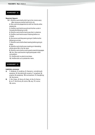 TEACHER’S FILE iTEEN 8
Reported Speech
A. 1. She/He said she/he didn’tgo to the cinema very
often because she/he had a lot to do.
2. She said she played tennis with her friends atthe
weekends.
3. He/She said he/she would visithis/her uncle in
Canada the following month.
4. She/He said she/he had to pay that in advance.
5. He/She said he/she wasn’tleaving before six
o’clock.
6. Someone said theywere going to California the
following summer.
7. She/He said she/he liked reading before going to
sleep.
8. She/He said she/he was reading an interesting
article about life in the far west.
9. She/He said she/he could speak several languages.
10. He / She said he/she mightparticipate in that
competition.
11. He/She told us plantmore trees.
12. He/She told us to pollute the rivers.
Indefinite pronouns
A. 1. Anybody; 2. anything; 3. Everyone, something; 4.
everyone; 5. Something; 6. anyone; 7. anywhere; 8.
anyone; 9. everybody; 10. somewhere; 11.Everything;
12. Someone.
B. 1. No, Every; 2. Some;3. Every; 4. No; 5. Some;
6. no; 7. No; 8. any; 9. some;10. any; 11. some;
12. some.
WORKSHEET 32
WORKSHEET 33
 