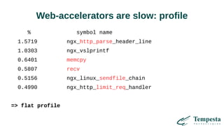 Web-accelerators are slow: profile
% symbol name
1.5719 ngx_http_parse_header_line
1.0303 ngx_vslprintf
0.6401 memcpy
0.5807 recv
0.5156 ngx_linux_sendfile_chain
0.4990 ngx_http_limit_req_handler
=> flat profile
 
