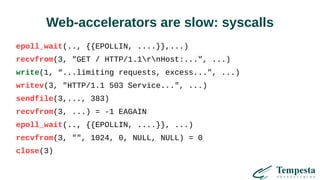 Web-accelerators are slow: syscalls
epoll_wait(.., {{EPOLLIN, ....}},...)
recvfrom(3, "GET / HTTP/1.1rnHost:...", ...)
write(1, “...limiting requests, excess...", ...)
writev(3, "HTTP/1.1 503 Service...", ...)
sendfile(3,..., 383)
recvfrom(3, ...) = -1 EAGAIN
epoll_wait(.., {{EPOLLIN, ....}}, ...)
recvfrom(3, "", 1024, 0, NULL, NULL) = 0
close(3)
 
