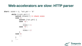 Web-accelerators are slow: HTTP parser
Start: state = 1, *str_ptr = 'b'
while (++str_ptr) {
switch (state) { <= check state
case 1:
switch (*str_ptr) {
case 'a':
...
state = 1
case 'b':
...
state = 2
}
case 2:
...
}
...
}
 