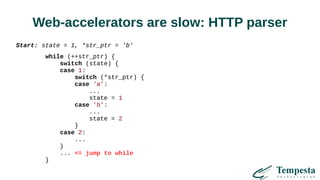 Web-accelerators are slow: HTTP parser
Start: state = 1, *str_ptr = 'b'
while (++str_ptr) {
switch (state) {
case 1:
switch (*str_ptr) {
case 'a':
...
state = 1
case 'b':
...
state = 2
}
case 2:
...
}
... <= jump to while
}
 