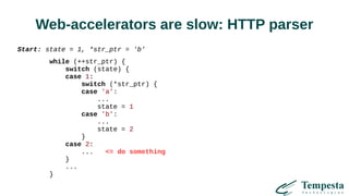 Web-accelerators are slow: HTTP parser
Start: state = 1, *str_ptr = 'b'
while (++str_ptr) {
switch (state) {
case 1:
switch (*str_ptr) {
case 'a':
...
state = 1
case 'b':
...
state = 2
}
case 2:
... <= do something
}
...
}
 