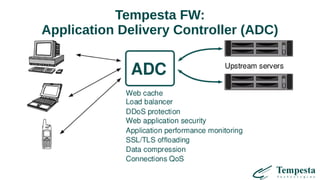 Fw Stack Linux HTTPS/TCP/IP Stack for the Fast and Secure Web | PDF