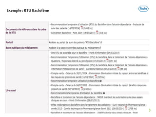 Exemple: RTUBaclofène
 