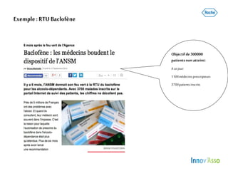 Objectifde300000
patientsnonatteint:
Acejour:
1100médecins prescripteurs
3700patients inscrits
Exemple: RTUBaclofène
 