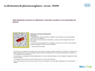 La déclaration de pharmacovigilance :circuit, ANSM
 