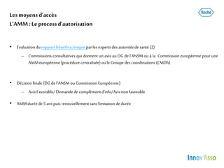 Lesmoyens d’accès
L’AMM: Leprocessd’autorisation
• Évaluation durapport bénéfice/risque parles expertsdes autoritésde santé (2)
– Commissions consultatives qui donnent un avis au DG de l’ANSM ou à la Commission européenne pour une
AMMeuropéenne(procédurecentralisée) oule Groupe des coordinations (CMDh)
• Décision finale (DG de l’ANSMouCommission Européenne)
– AvisFavorable/ Demandede complémentd’info/Avis non favorable
• AMMduréede 5 ans puisrenouvellementsans limitation de durée
 