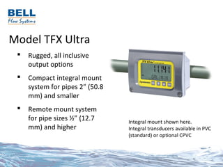 TFX Ultra Clamp-on Ultrasonic Flow Meter from Dynasonics | PPT