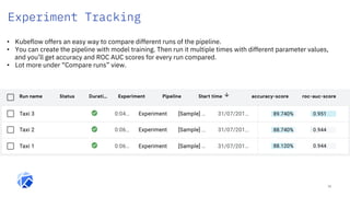 Experiment Tracking
34
•  Kubeflow offers an easy way to compare different runs of the pipeline.
•  You can create the pipeline with model training. Then run it multiple times with different parameter values,
and you’ll get accuracy and ROC AUC scores for every run compared.
•  Lot more under “Compare runs” view.
 