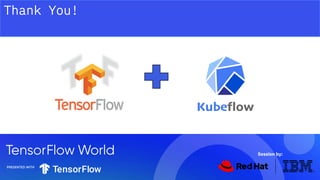 Thank You!
Session by:
 