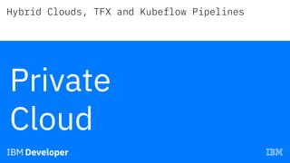 Hybrid Clouds, TFX and Kubeflow Pipelines
Private
Cloud
 