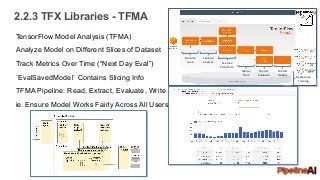 Hands-on Learning with KubeFlow + Keras/TensorFlow 2.0 + TF Extended (TFX) + Kubernetes + PyTorch + XGBoost + Airflow + MLflow + Spark + Jupyter + TPU Slide 41