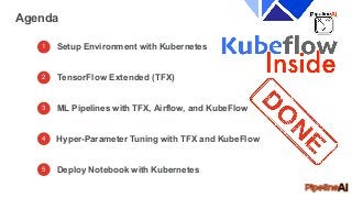 Hands-on Learning with KubeFlow + Keras/TensorFlow 2.0 + TF Extended (TFX) + Kubernetes + PyTorch + XGBoost + Airflow + MLflow + Spark + Jupyter + TPU Slide 75