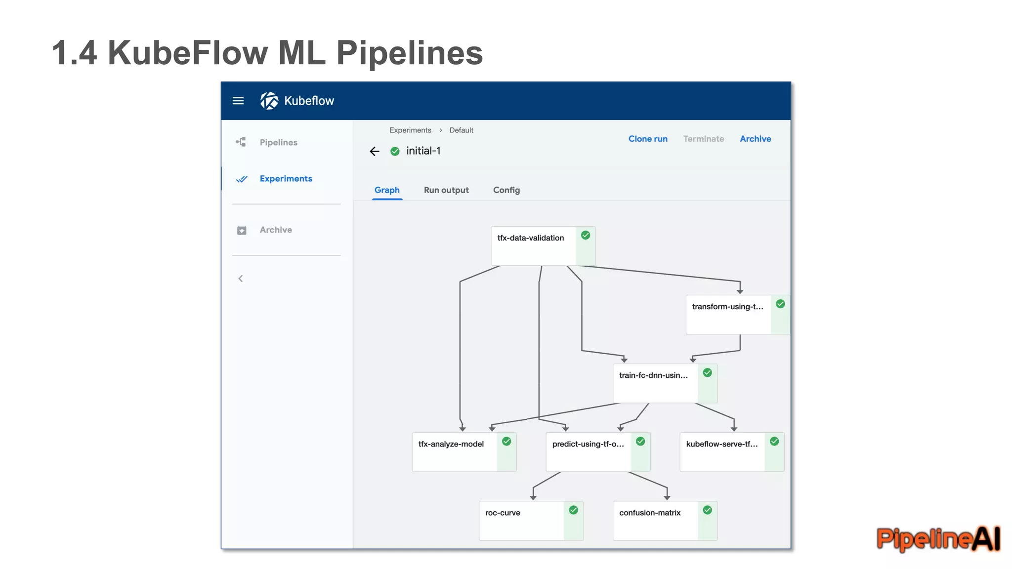 1.4 KubeFlow ML Pipelines
 