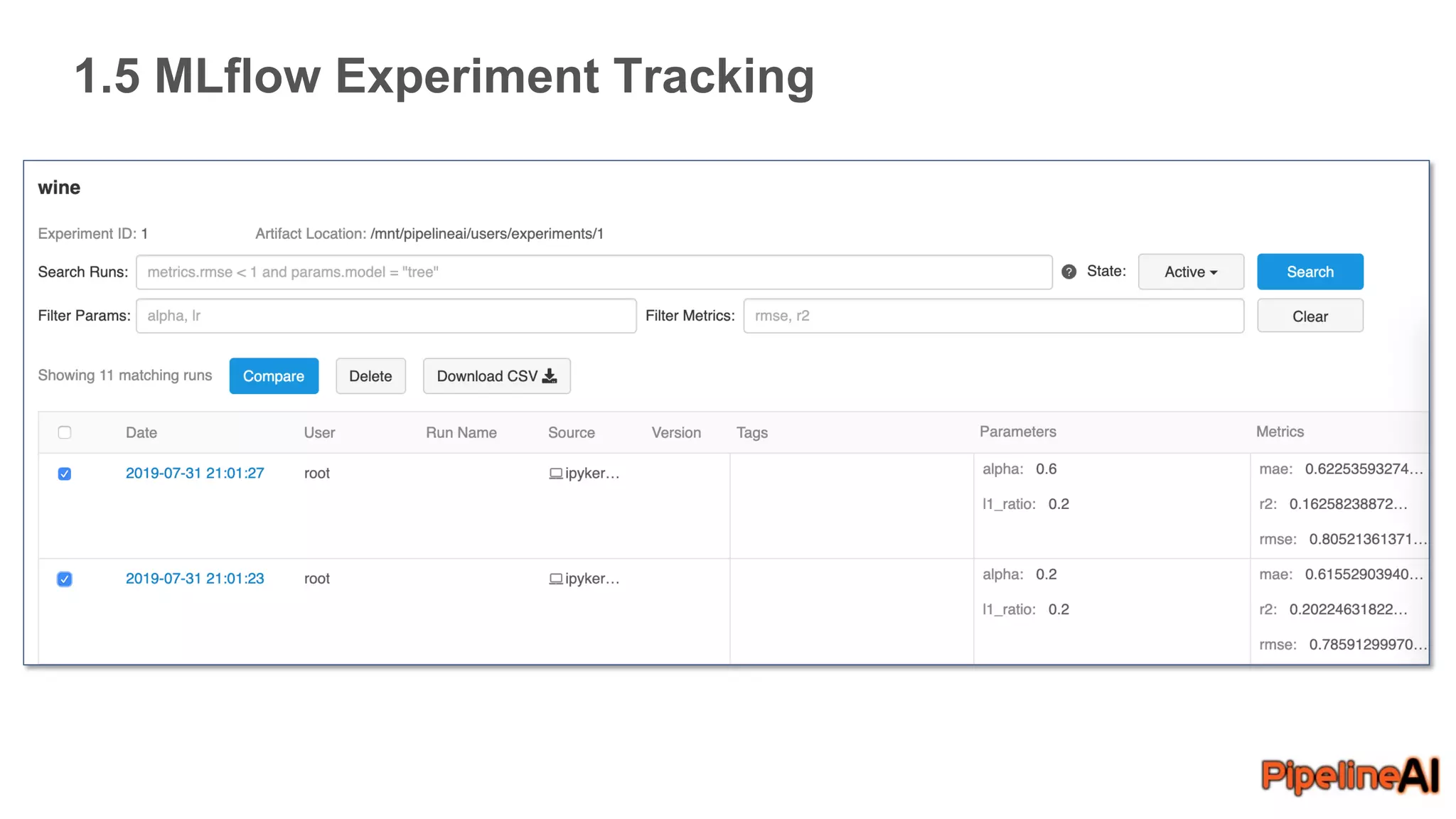1.5 MLflow Experiment Tracking
 