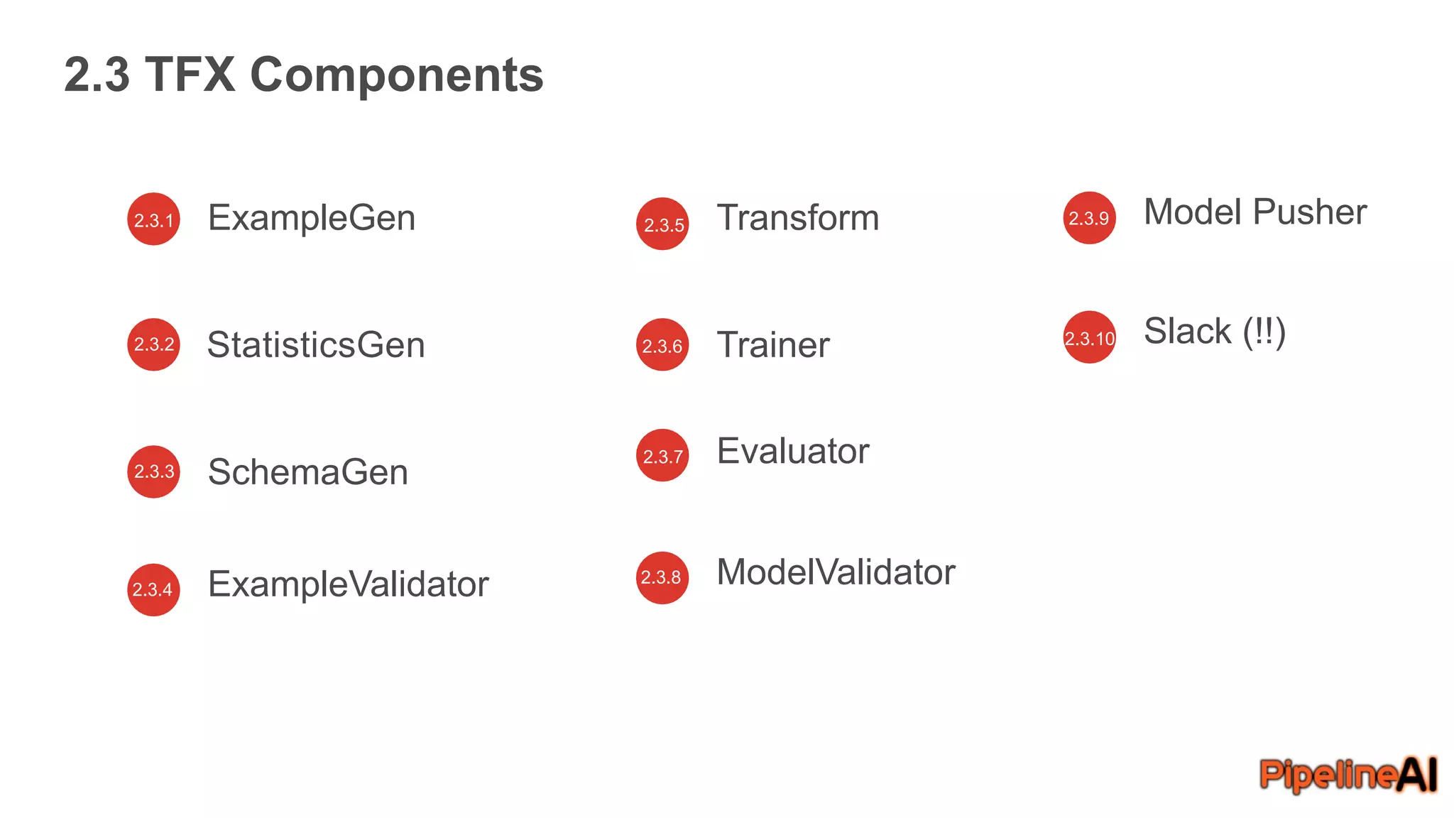 2.3 TFX Components
ExampleGen
StatisticsGen
SchemaGen
ExampleValidator
Evaluator
Transform
ModelValidator
Trainer
Model Pusher2.3.92.3.1
2.3.2
2.3.3
2.3.4
2.3.5
2.3.6
2.3.7
2.3.8
Slack (!!)2.3.10
 