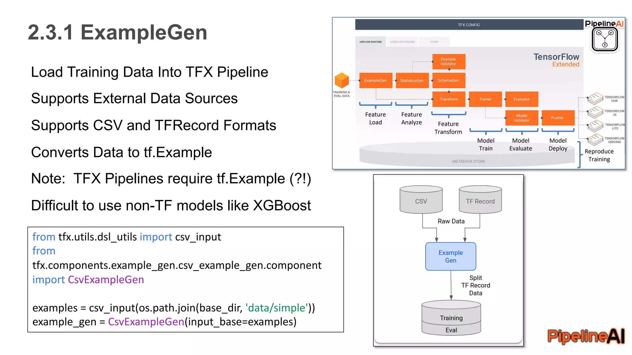 2.3.1 ExampleGen
Feature
Load
Feature
Analyze Feature
Transform
Model
Train
Model
Evaluate
Model
Deploy Reproduce
Training
Load Training Data Into TFX Pipeline
Supports External Data Sources
Supports CSV and TFRecord Formats
Converts Data to tf.Example
Note: TFX Pipelines require tf.Example (?!)
Difficult to use non-TF models like XGBoost
from tfx.utils.dsl_utils import csv_input
from
tfx.components.example_gen.csv_example_gen.component
import CsvExampleGen
examples = csv_input(os.path.join(base_dir, 'data/simple'))
example_gen = CsvExampleGen(input_base=examples)
 