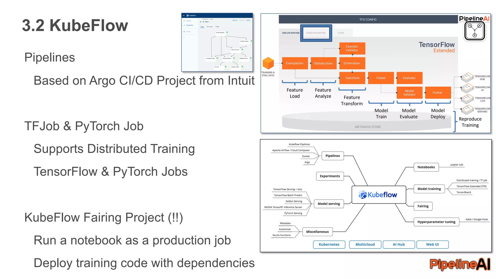 3.2 KubeFlow
6
Feature
Load
Feature
Analyze Feature
Transform
Model
Train
Model
Evaluate
Model
Deploy Reproduce
Training
Pipelines
Based on Argo CI/CD Project from Intuit
TFJob & PyTorch Job
Supports Distributed Training
TensorFlow & PyTorch Jobs
KubeFlow Fairing Project (!!)
Run a notebook as a production job
Deploy training code with dependencies
 