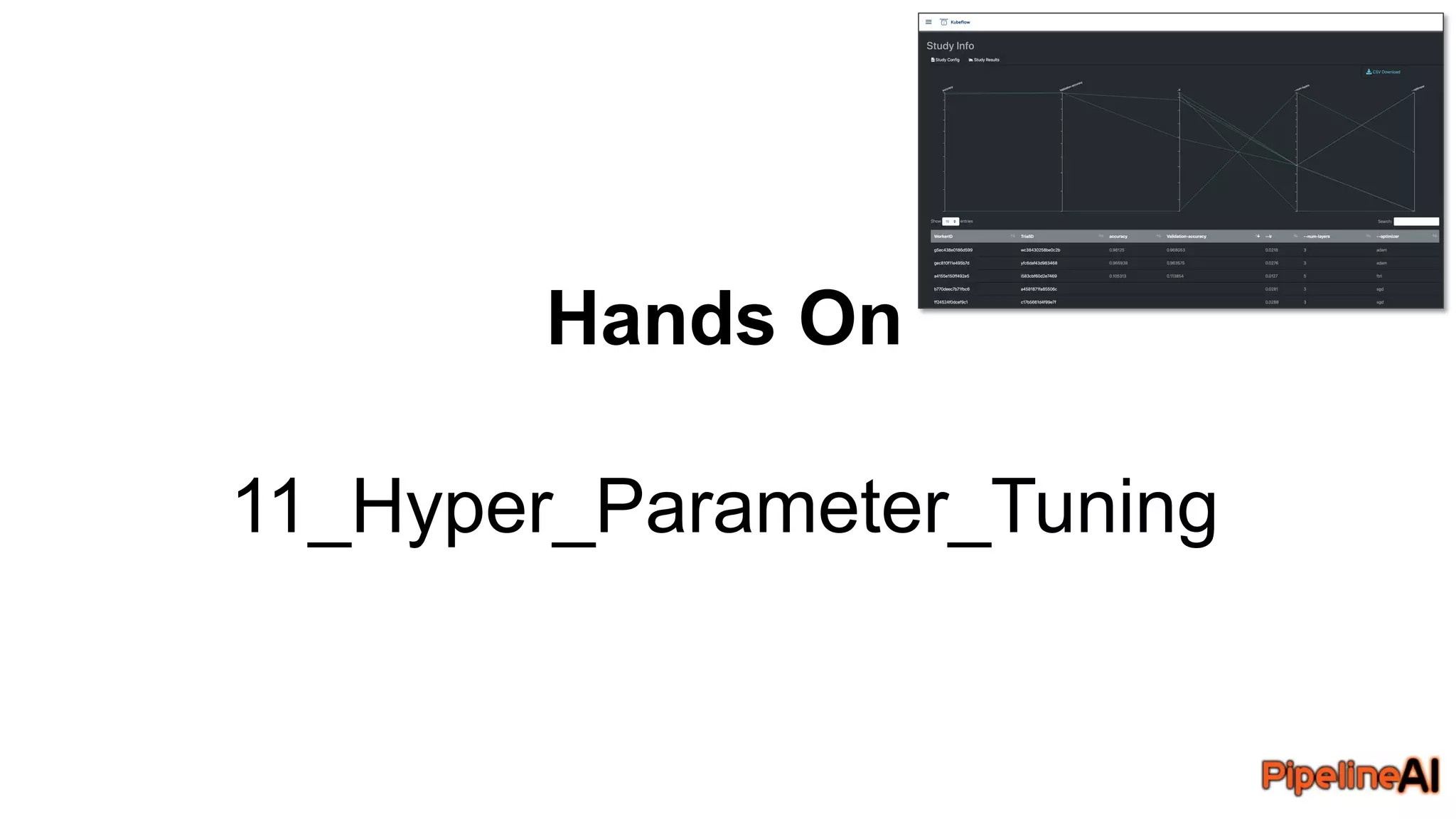 Hands On
11_Hyper_Parameter_Tuning
 