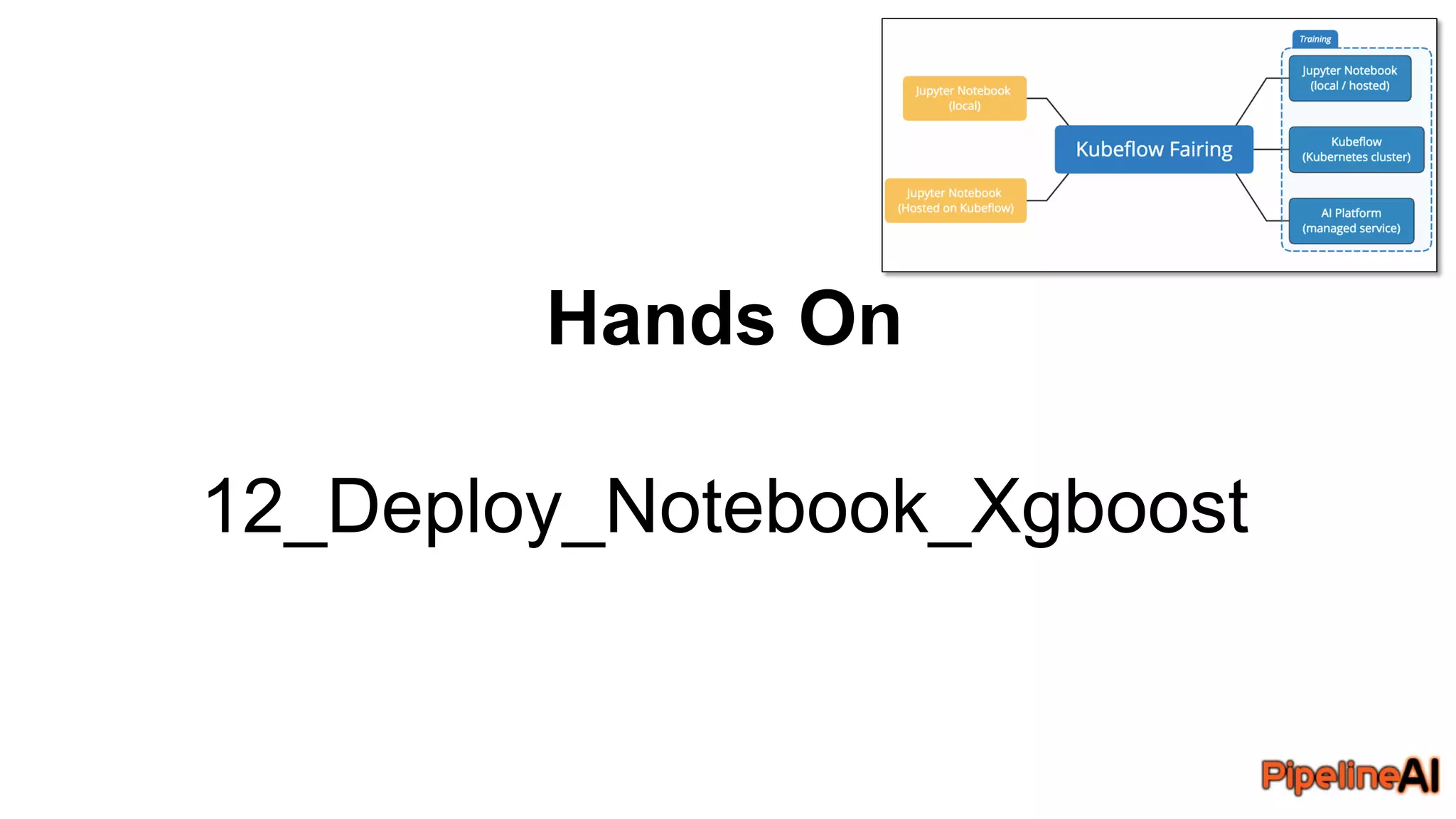 Hands On
12_Deploy_Notebook_Xgboost
 