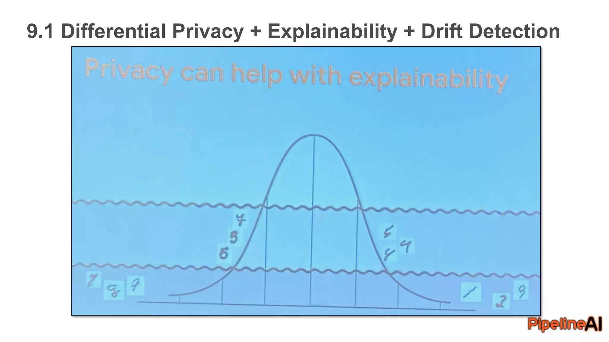 9.1 Differential Privacy + Explainability + Drift Detection
 