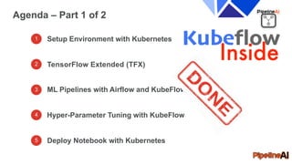 1 Setup Environment with Kubernetes
TensorFlow Extended (TFX)
ML Pipelines with Airflow and KubeFlow
Agenda – Part 1 of 2
Hyper-Parameter Tuning with KubeFlow
Deploy Notebook with Kubernetes
2
3
4
5
 