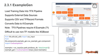 2.3.1 ExampleGen
Feature
Load
Feature
Analyze Feature
Transform
Model
Train
Model
Evaluate
Model
Deploy Reproduce
Training
Load Training Data Into TFX Pipeline
Supports External Data Sources
Supports CSV and TFRecord Formats
Converts Data to tf.Example
Note: TFX Pipelines require tf.Example (?!)
Difficult to use non-TF models like XGBoost
from tfx.utils.dsl_utils import csv_input
from
tfx.components.example_gen.csv_example_gen.component
import CsvExampleGen
examples = csv_input(os.path.join(base_dir, 'data/simple'))
example_gen = CsvExampleGen(input_base=examples)
 
