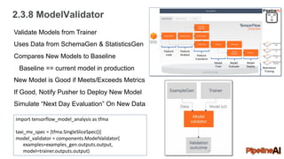 2.3.8 ModelValidator
Feature
Load
Feature
Analyze Feature
Transform
Model
Train
Model
Evaluate
Model
Deploy Reproduce
Training
Validate Models from Trainer
Uses Data from SchemaGen & StatisticsGen
Compares New Models to Baseline
Baseline == current model in production
New Model is Good if Meets/Exceeds Metrics
If Good, Notify Pusher to Deploy New Model
Simulate “Next Day Evaluation” On New Data
import tensorflow_model_analysis as tfma
taxi_mv_spec = [tfma.SingleSliceSpec()]
model_validator = components.ModelValidator(
examples=examples_gen.outputs.output,
model=trainer.outputs.output)
 
