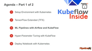 1 Setup Environment with Kubernetes
TensorFlow Extended (TFX)
ML Pipelines with Airflow and KubeFlow
Agenda – Part 1 of 2
Hyper-Parameter Tuning with KubeFlow
Deploy Notebook with Kubernetes
2
3
4
5
 