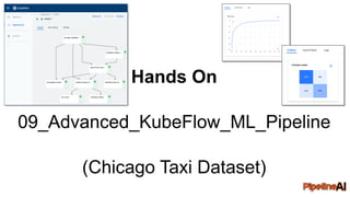 Hands On
09_Advanced_KubeFlow_ML_Pipeline
(Chicago Taxi Dataset)
 