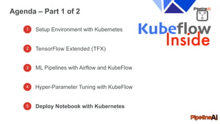 1 Setup Environment with Kubernetes
TensorFlow Extended (TFX)
ML Pipelines with Airflow and KubeFlow
Agenda – Part 1 of 2
Hyper-Parameter Tuning with KubeFlow
Deploy Notebook with Kubernetes
2
3
4
5
 