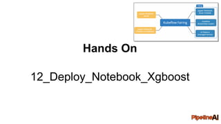 Hands On
12_Deploy_Notebook_Xgboost
 