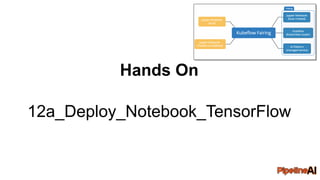 Hands On
12a_Deploy_Notebook_TensorFlow
 