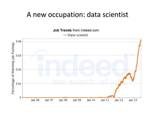 A new occupation: data scientist 
 