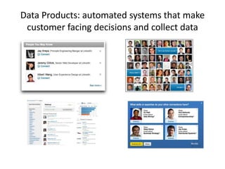 Data Products: automated systems that make 
customer facing decisions and collect data 
 